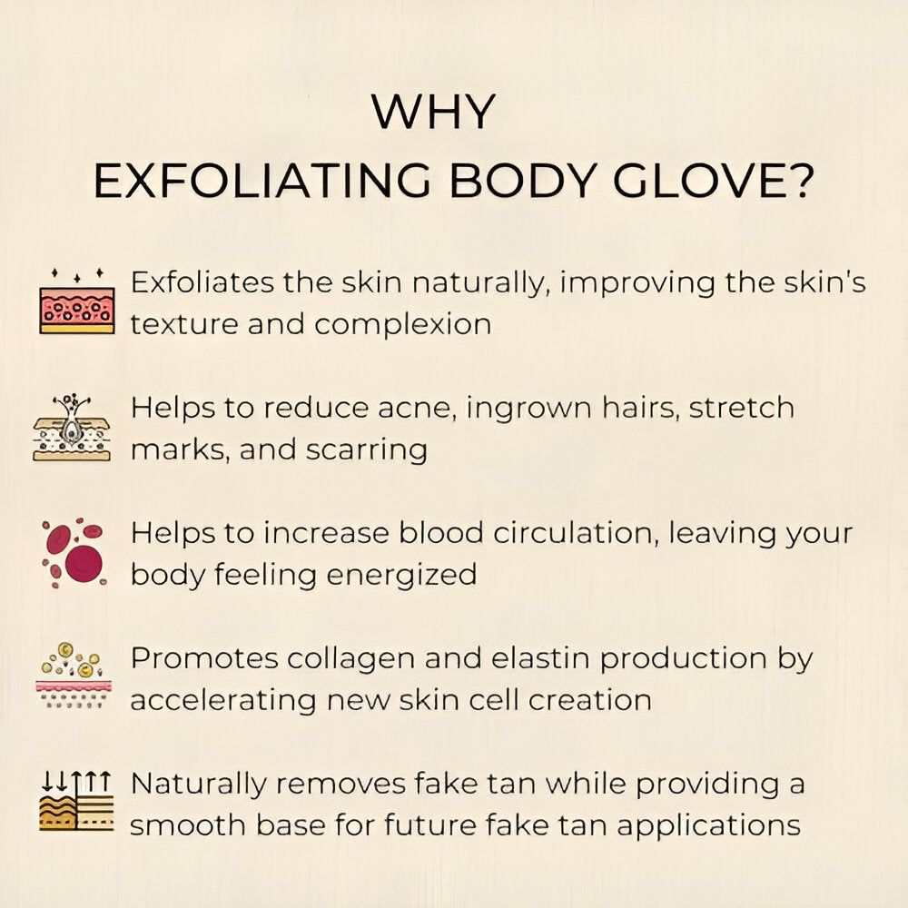 LUXEORASTORE™- Skin Exfoliating Glove